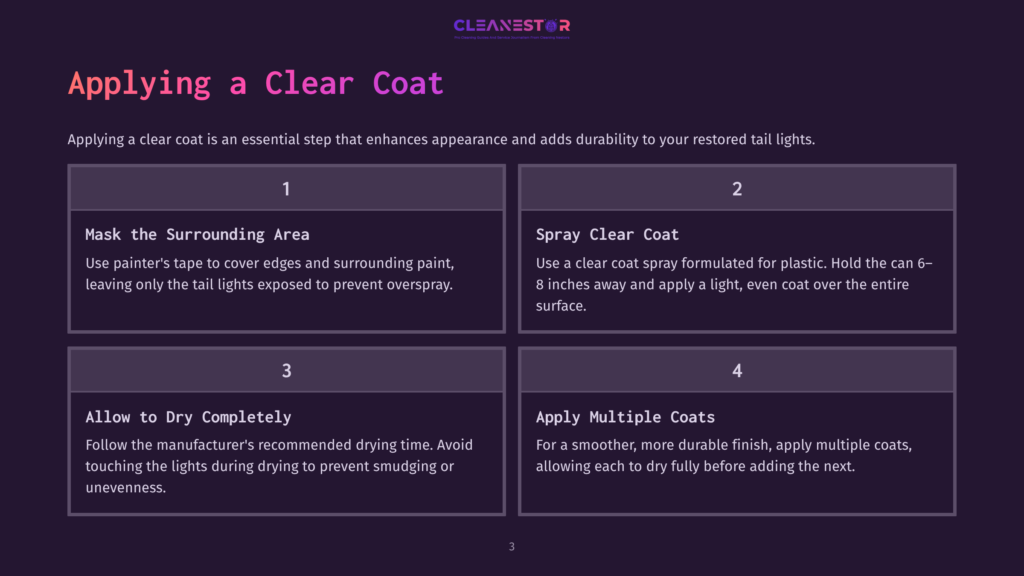 Infographic Detailing The 4 Steps To Applying A Clear Coat To Restored Tail Lights: Mask The Surrounding Area, Spray Clear Coat, Allow To Dry Completely, And Apply Multiple Coats. The Steps Are Presented In A Dark Purple, Pink, And White Color Scheme.