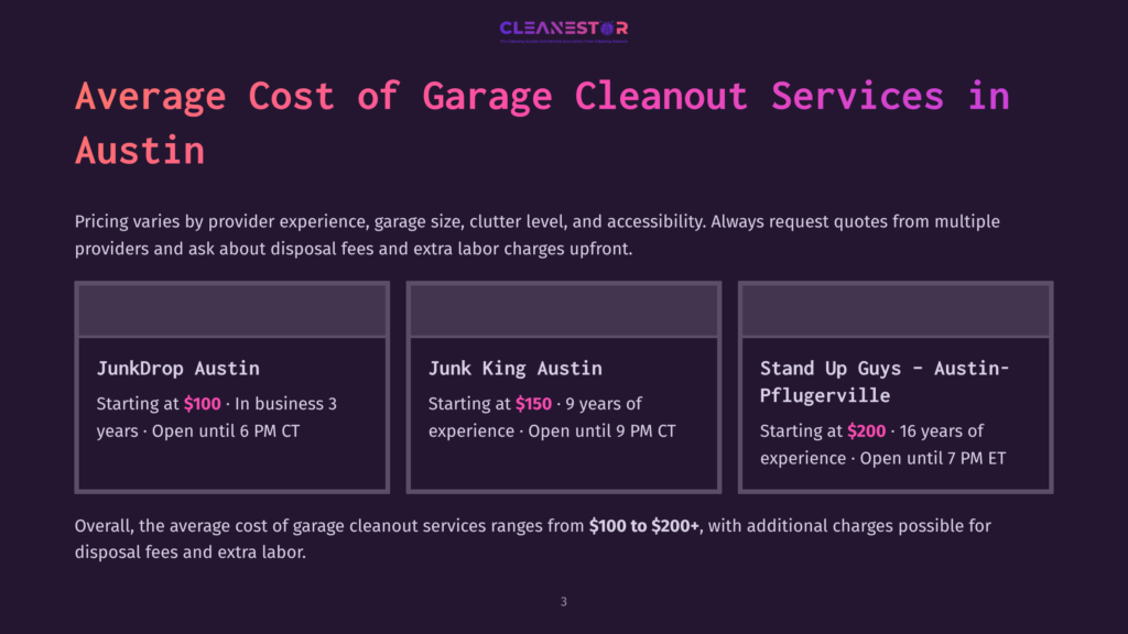 Cleanestor Logo Above A Graphic Detailing The Average Cost Of Garage Cleanout Services In Austin, Tx, With Three Service Provider Cards: Junkdrop Austin, Junk King Austin, And Stand Up Guys Austin-Pflugerville.