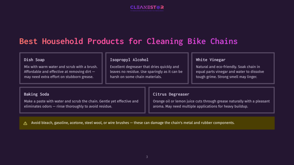 A Dark Purple Background Displays A Graphic With The Title &Quot;Best Household Products For Cleaning Bike Chains.&Quot; Below The Title, Five Boxes Describe Cleaning Solutions: Dish Soap, Isopropyl Alcohol, White Vinegar, Baking Soda, And Citrus Degreaser. A Yellow Warning Bar At The Bottom Advises Against Bleach, Gasoline, Acetone, Steel Wool, Or Wire Brushes.