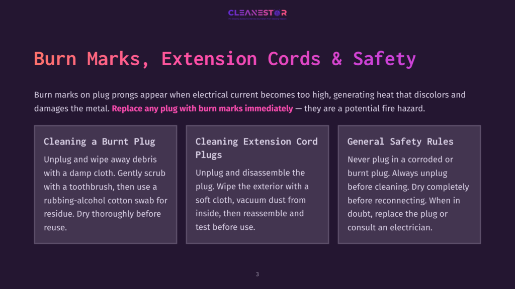 Graphic With Text About Burn Marks On Extension Cords And Plugs. Includes Tips For Cleaning And Safety, With The Title &Quot;Burn Marks, Extension Cords &Amp; Safety&Quot; And &Quot;Cleanestor&Quot; Logo.