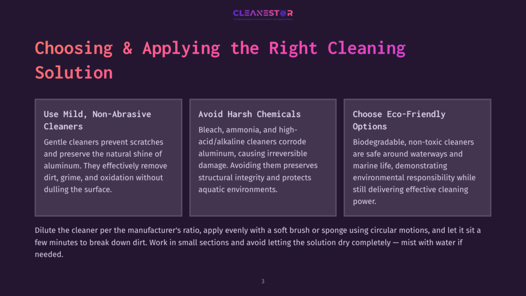 Graphic With Text &Quot;Choosing &Amp; Applying The Right Cleaning Solution&Quot; And Three Columns: &Quot;Use Mild, Non-Abrasive Cleaners&Quot;, &Quot;Avoid Harsh Chemicals&Quot;, And &Quot;Choose Eco-Friendly Options&Quot;, With Explanatory Text Below Each. The Graphic Also Includes The Cleanestor Logo.