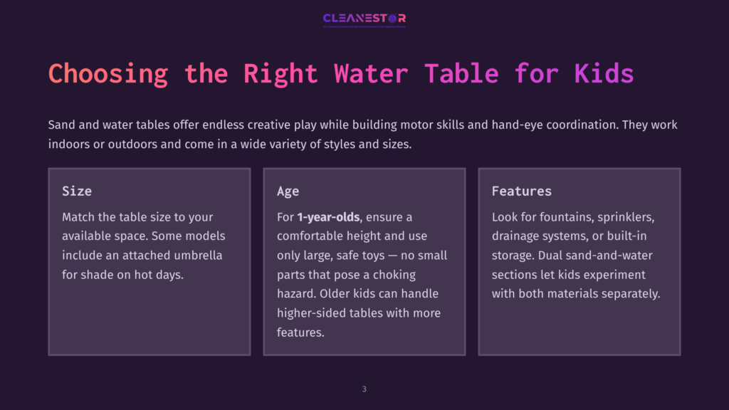 A Text Layout Displaying Three Sections: Size, Age, And Features, Related To Choosing The Right Water Table For Kids, With A Purple Background And White Text.