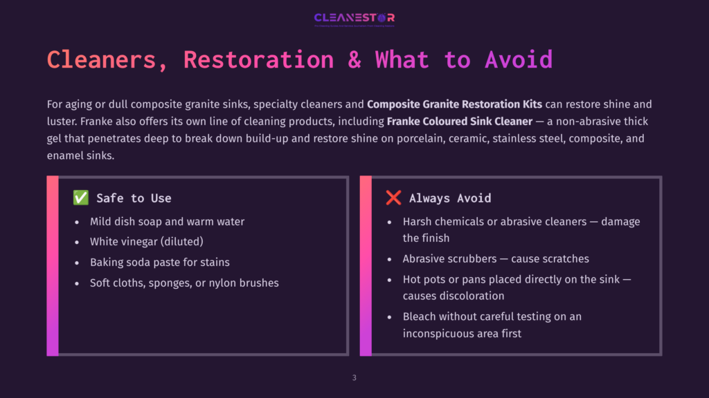 Cleaners, Restoration &Amp; What To Avoid: A Visual Guide With &Quot;Safe To Use&Quot; And &Quot;Always Avoid&Quot; Sections For Cleaning Granite Composite Sinks And Other Surfaces. Includes Text From The Image.