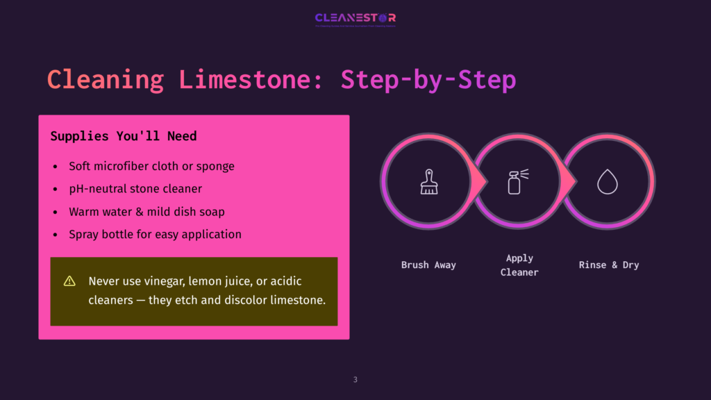 Infographic Titled &Quot;Cleaning Limestone: Step-By-Step&Quot; Showing Supplies Needed And A Three-Step Process: Brush Away, Apply Cleaner, And Rinse &Amp; Dry. A Warning Advises Against Using Vinegar, Lemon Juice, Or Acidic Cleaners.