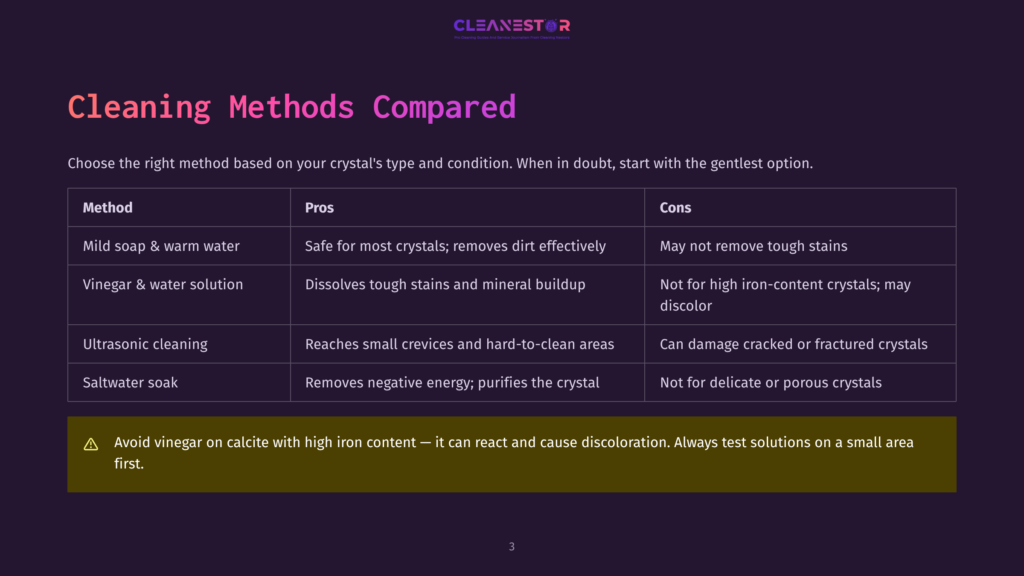 Table Comparing Cleaning Methods For Crystals: Mild Soap &Amp; Warm Water, Vinegar &Amp; Water Solution, Ultrasonic Cleaning, And Saltwater Soak, With Pros And Cons Listed. Includes A Warning About Vinegar And Calcite.