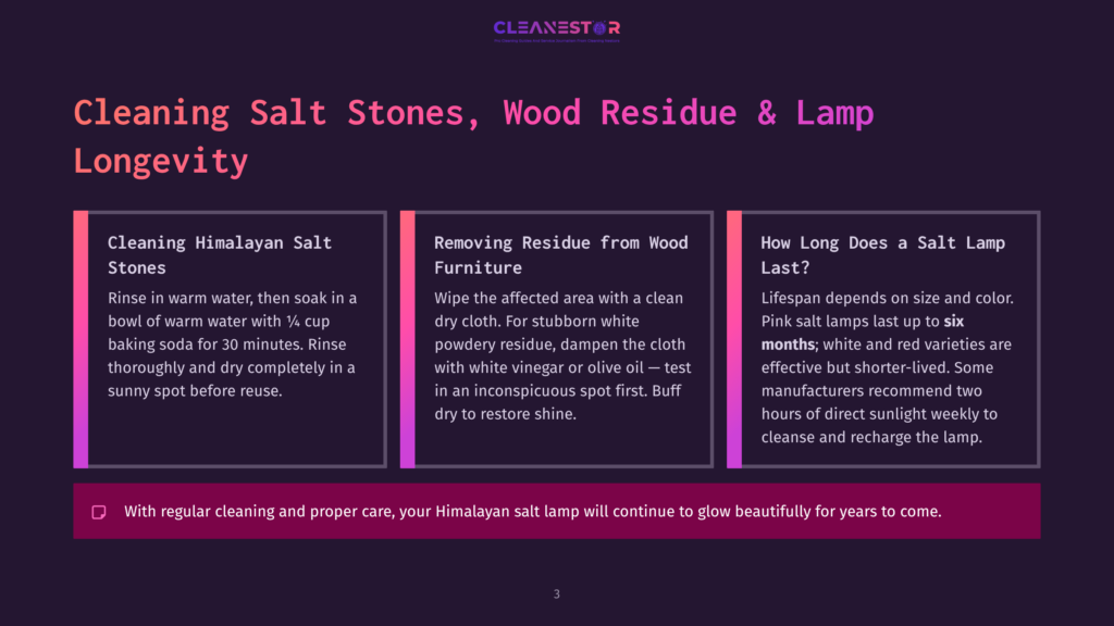 Infographic On Cleaning Himalayan Salt Stones, Removing Wood Residue, And Salt Lamp Longevity, With Text About Cleaning Instructions And Lamp Lifespan.