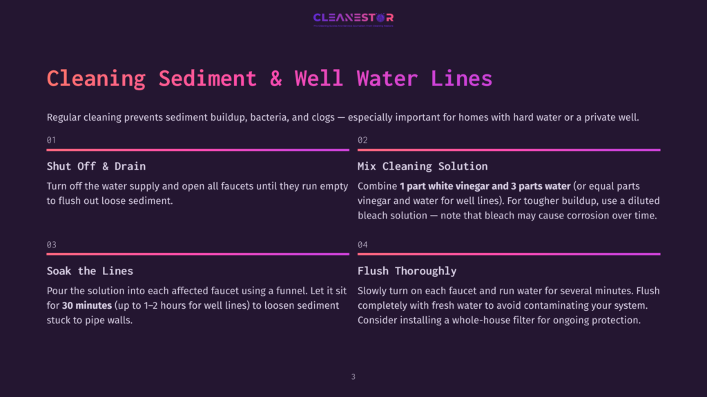 Cleanestor Logo And Text Explaining How To Clean Sediment And Well Water Lines. Steps Include Shut Off &Amp; Drain, Mix Cleaning Solution, Soak The Lines, And Flush Thoroughly.