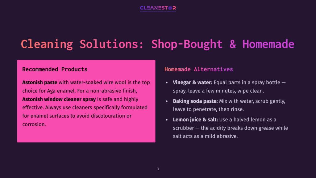 3 Cleaning Solutions Shop Bought And Homemade A Presentation Slide Titled &Quot;Cleaning Solutions: Shop-Bought &Amp; Homemade&Quot; Lists Recommended Products Like Astonish Paste And Astonish Window Cleaner Spray, Alongside Homemade Alternatives Such As Vinegar And Water, Baking Soda Paste, And Lemon Juice &Amp; Salt.