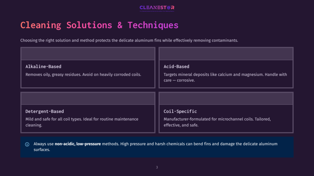 3 Cleaning Solutions And Techniques Infographic Detailing Cleaning Solutions And Techniques For Delicate Aluminum Fins, Categorized Into Alkaline-Based, Acid-Based, Detergent-Based, And Coil-Specific Methods, With A Warning About Harsh Chemicals.