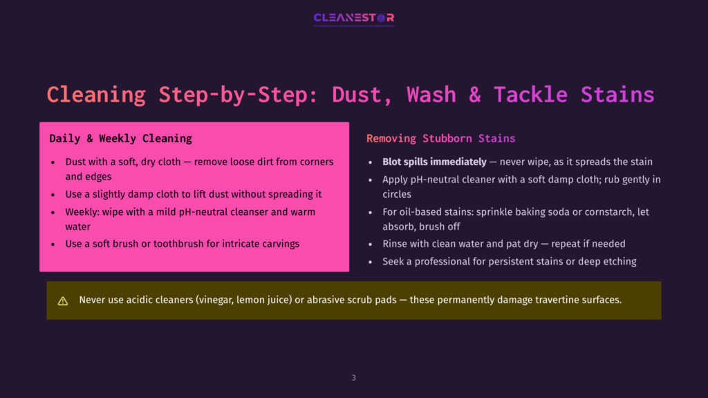 A Slide Titled &Quot;Cleaning Step-By-Step: Dust, Wash &Amp; Tackle Stains&Quot; With Instructions For Daily, Weekly, And Stubborn Stain Cleaning. Includes A Yellow Warning Box About Avoiding Acidic Cleaners.