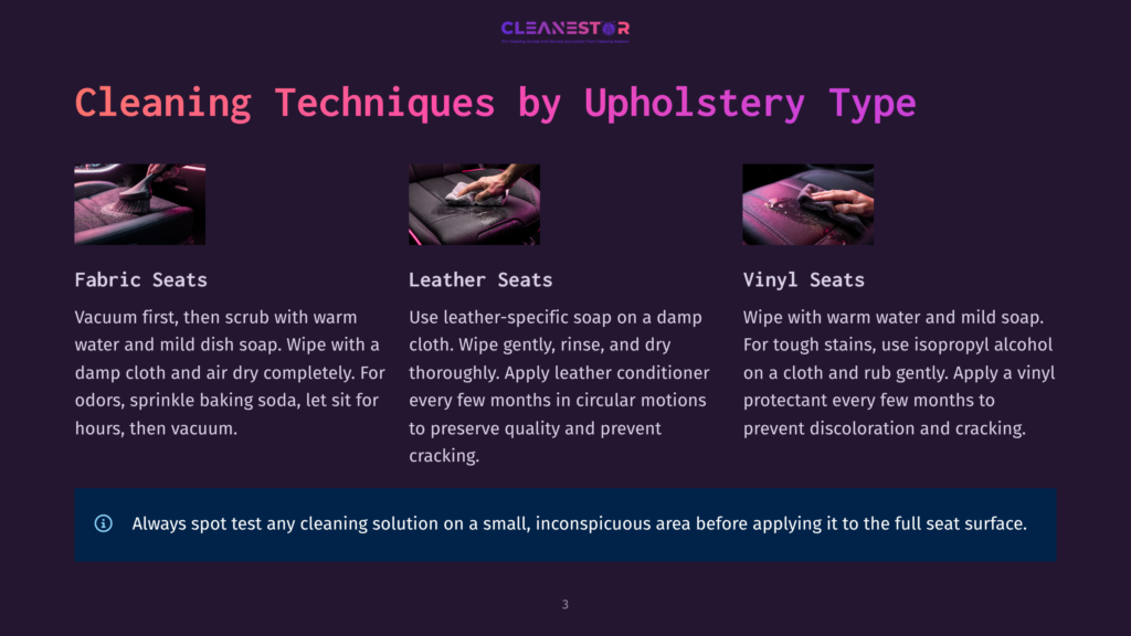 Three Panels Show Cleaning Techniques For Car Upholstery: Fabric Seats Vacuumed And Sprinkled With Baking Soda, Leather Seats Being Cleaned With Soap And Conditioner, And Vinyl Seats Being Conditioned. Text Reads &Quot;Cleaning Techniques By Upholstery Type.