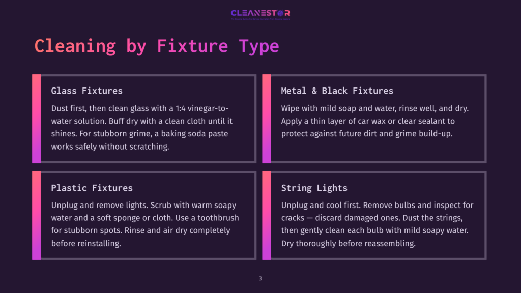 Infographic Detailing Cleaning Instructions For Glass, Metal &Amp; Black, Plastic Fixtures, And String Lights, With The Cleanestor Logo At The Top.