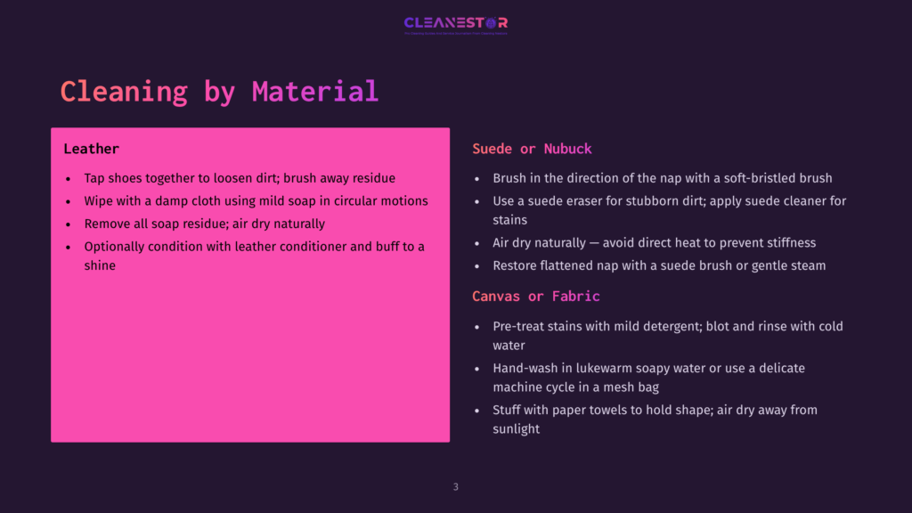 Slide Titled &Quot;Cleaning By Material&Quot; With Sections For Leather, Suede Or Nubuck, And Canvas Or Fabric, Offering Cleaning Tips For Each Material.