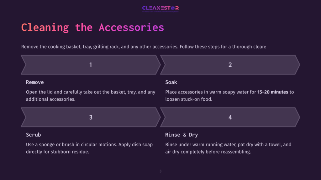 3 Cleaning The Accessories Diagram Showing Four Steps For Cleaning Cooking Accessories: 1. Remove, 2. Soak In Warm Soapy Water For 15-20 Minutes, 3. Scrub With A Sponge Or Brush, 4. Rinse &Amp; Dry.