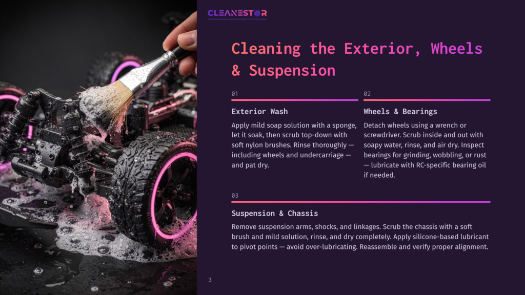 3 Cleaning The Exterior Wheels And Suspension Cleanestor Logo Above Text Explaining How To Clean Rc Car Exterior, Wheels, And Suspension, With A Close-Up Image Of A Hand Cleaning A Black Rc Car With A Brush And Soap.