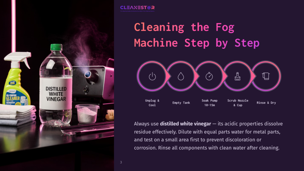 A Cleaning Setup For A Fog Machine, Featuring A Bottle Of Distilled White Vinegar, An All-Purpose Cleaner Spray Bottle, And Cleaning Cloths. The Image Also Shows A Fog Machine Emitting Steam And Icons Illustrating The Cleaning Steps: Unplug, Empty, Soak, Scrub, Rinse, And Dry.