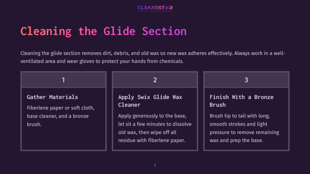 3 Cleaning The Glide Section Three Dark Purple Panels Detail How To Clean A Glide Section. Panel 1: Gather Materials. Panel 2: Apply Swix Glide Wax Cleaner. Panel 3: Finish With A Bronze Brush. Text At Top Reads &Quot;Cleanestor Pro Cleaning Service And Ski And Snowboard Waxing Solutions.
