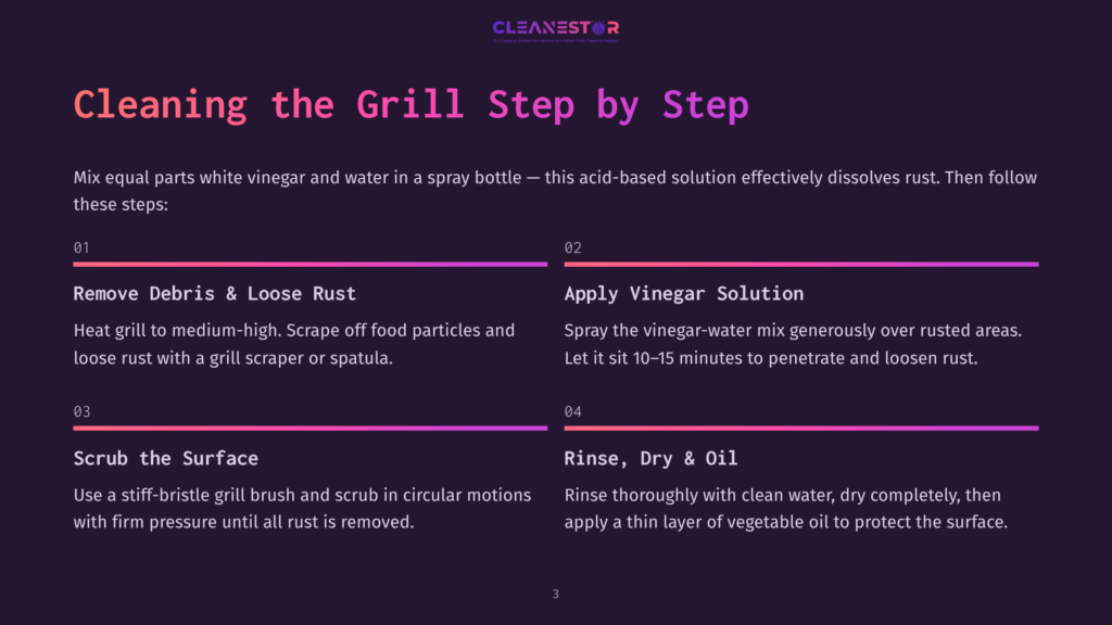 3 Cleaning The Grill Step By Step Diagram Outlining Steps To Clean A Grill: 1. Remove Debris &Amp; Loose Rust, 2. Apply Vinegar Solution, 3. Scrub The Surface, 4. Rinse, Dry &Amp; Oil. Text Includes &Quot;Cleanestor&Quot; Logo And Cleaning Instructions.