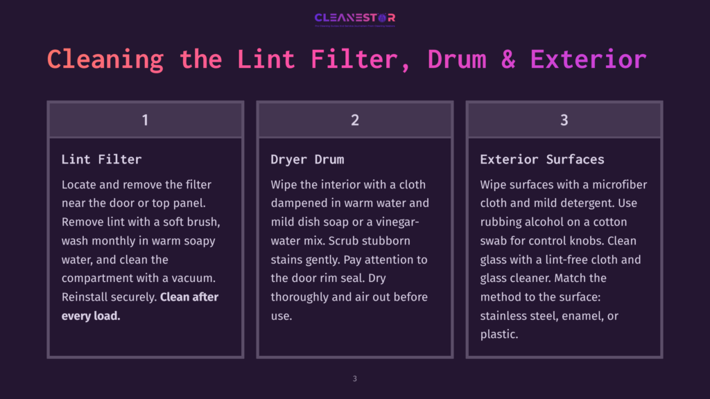 Step-By-Step Guide On Cleaning The Lint Filter, Dryer Drum, And Exterior Surfaces Of A Dryer. Step 1: Locate And Remove The Lint Filter Near The Door Or Top Panel, Wash Monthly With Warm Soapy Water, And Reinstall Securely. Step 2: Wipe The Interior With A Damp Cloth And Mild Dish Soap, Scrubbing Stubborn Stains. Pay Attention To The Door Rim And Air Out Before Use. Step 3: Wipe Exterior Surfaces With A Microfiber Cloth And Mild Detergent, Using Rubbing Alcohol On Control Knobs And A Lint-Free Cloth For Glass.