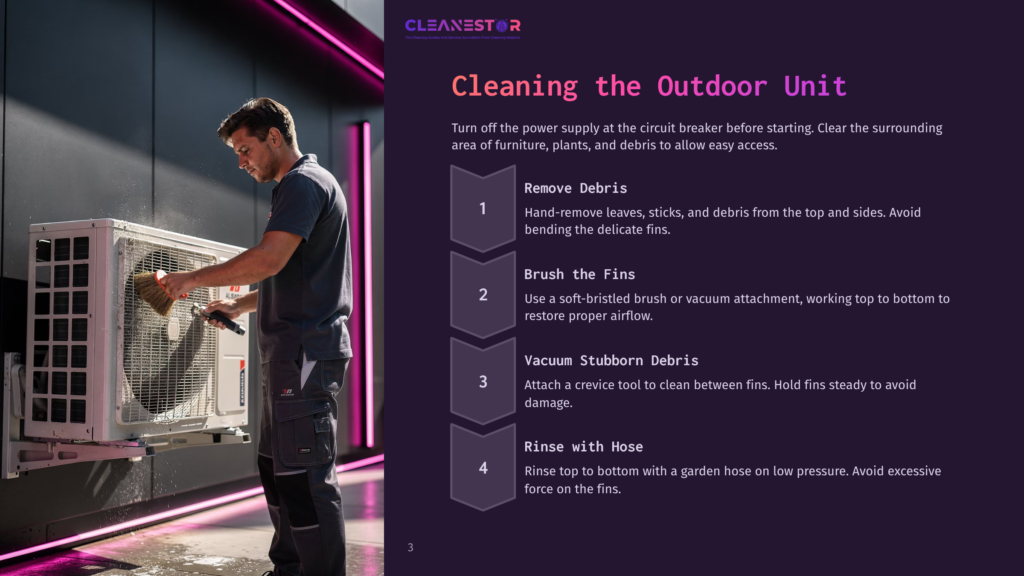 A Man In Work Clothes Cleans An Outdoor Air Conditioning Unit With A Brush, Following Instructions From A &Quot;Cleanestor Cleaning The Outdoor Unit&Quot; Graphic.