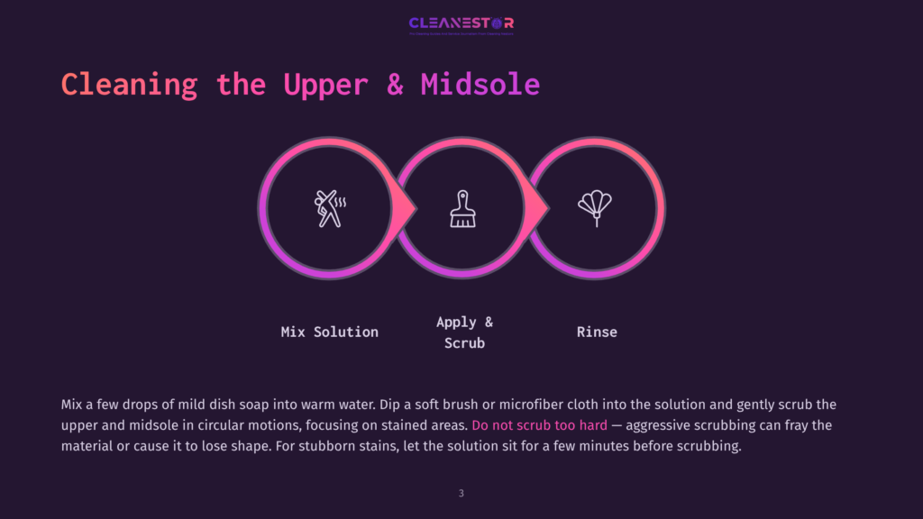 Infographic Illustrating The Three Steps For Cleaning Shoe Uppers And Midsoles: Mix Solution, Apply &Amp; Scrub, And Rinse, With Icons Representing Each Step.