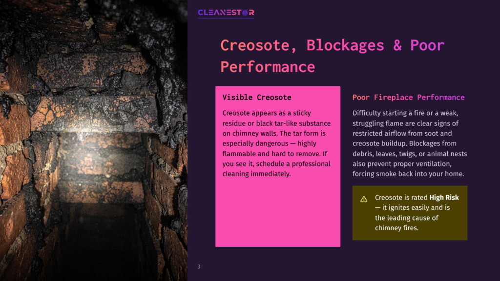 3 Creosote Blockages And Poor Performance 1 Close-Up Of A Dirty Chimney Interior Showing Heavy Creosote Buildup On Brick Walls. Text Overlay: &Quot;Creosote, Blockages &Amp; Poor Performance.