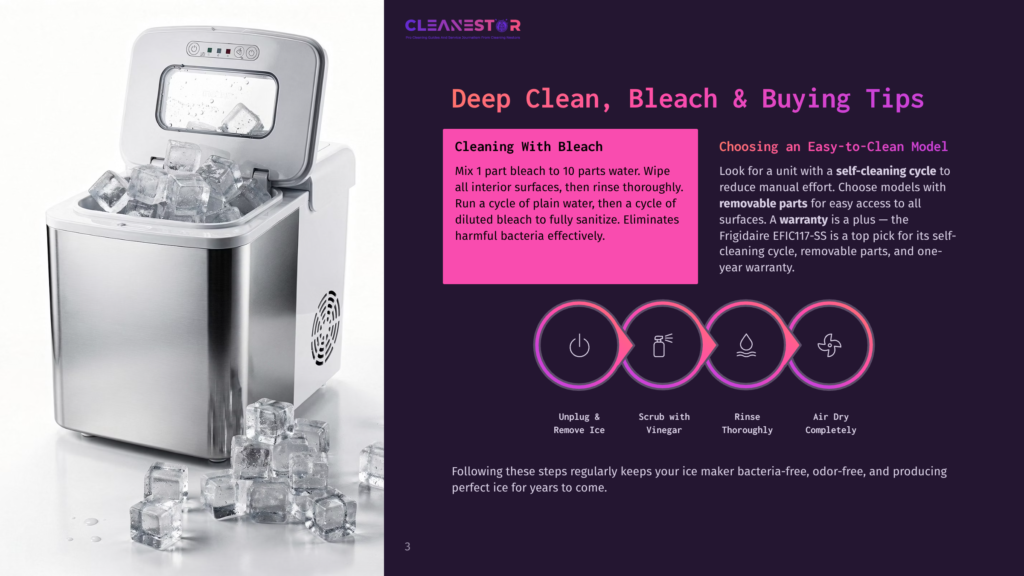 A Frigidaire Efic17-Ss Ice Maker With A Full Bin Of Clear Ice, Open Lid Showing Interior. Text Reads: Cleanestor, Deep Clean, Bleach &Amp; Buying Tips, Cleaning With Bleach, Choosing An Easy-To-Clean Model.