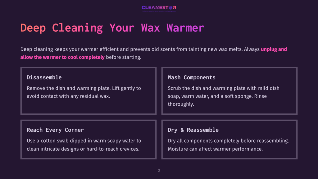 Infographic Titled &Quot;Deep Cleaning Your Wax Warmer&Quot; With Four Sections: Disassemble, Wash Components, Reach Every Corner, And Dry &Amp; Reassemble, Providing Instructions For Cleaning A Wax Warmer.