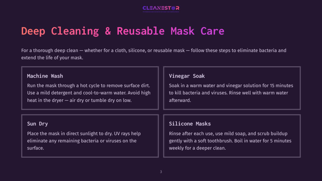 Infographic Detailing Four Methods For Deep Cleaning Reusable Masks: Machine Wash, Vinegar Soak, Sun Dry, And Silicone Masks. The Text Explains Each Step To Eliminate Bacteria And Extend Mask Life.