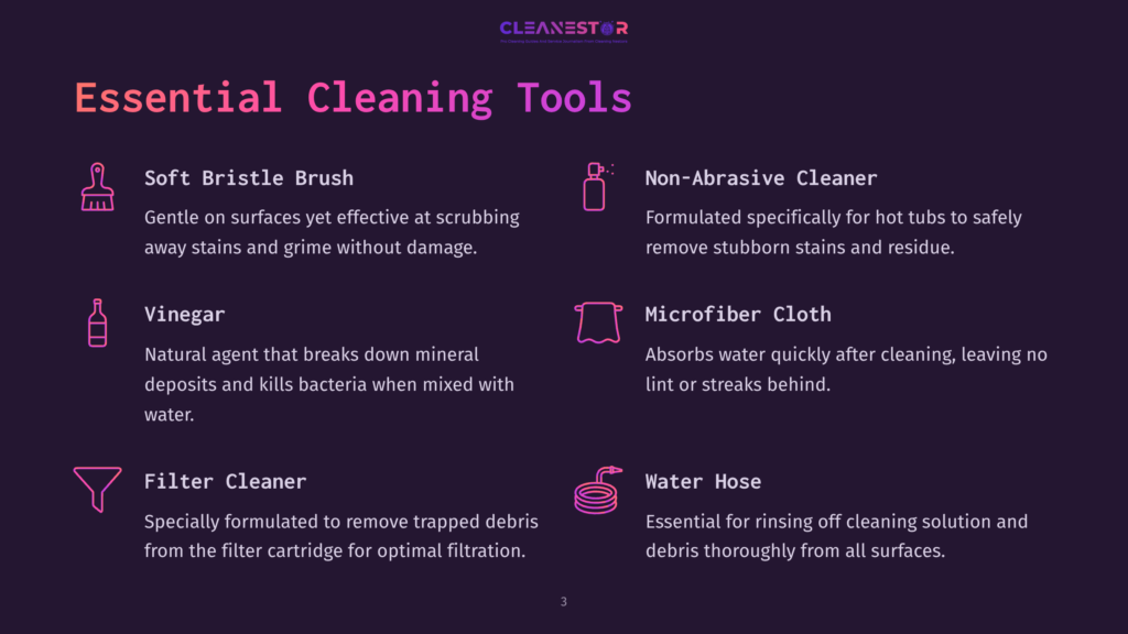 Essential Cleaning Tools For Hot Tubs: Soft Bristle Brush, Non-Abrasive Cleaner, Vinegar, Microfiber Cloth, Filter Cleaner, And Water Hose. Text Outlines Uses For Each Tool.