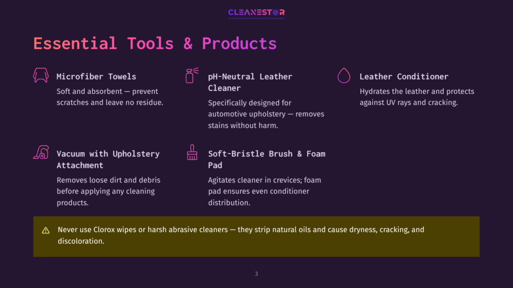 3 Essential Tools And Products A Webpage Section Titled &Quot;Essential Tools &Amp; Products&Quot; Displays Three Icons: Microfiber Towels, Ph-Neutral Leather Cleaner, And Leather Conditioner. Microfiber Towels Are Soft And Absorbent, Preventing Scratches. Ph-Neutral Leather Cleaner Is Designed For Automotive Upholstery, Removing Stains Without Harm. Leather Conditioner Hydrates And Protects Against Uv Rays And Cracking. Below, An Icon For A Vacuum With Upholstery Attachment Suggests It Removes Loose Dirt And Debris Before Cleaning. A Soft-Bristle Brush &Amp; Foam Pad Agitates Cleaner In Crevices, Ensuring Even Conditioner Distribution. The Bottom Warning Advises Against Using Clorox Wipes Or Harsh Abrasive Cleaners.