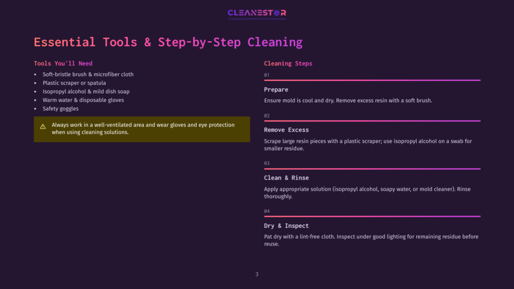 Dark Purple Background With &Quot;Cleanestor&Quot; Logo At Top. Text Lists Essential Tools And Cleaning Steps For Resin Cleaning, Including Soft-Bristle Brush, Microfiber Cloth, Scraper, Isopropyl Alcohol, Warm Water, Disposable Gloves, And Safety Goggles. Cleaning Steps Include Preparing, Removing Excess, Cleaning &Amp; Rinsing, And Drying &Amp; Inspecting.