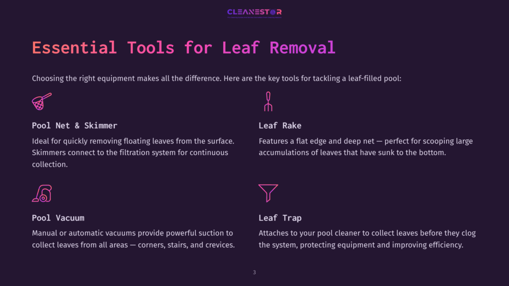 Cleanestor Logo And Text: Essential Tools For Leaf Removal. Features Pool Net &Amp; Skimmer, Leaf Rake, Pool Vacuum, And Leaf Trap With Icons.