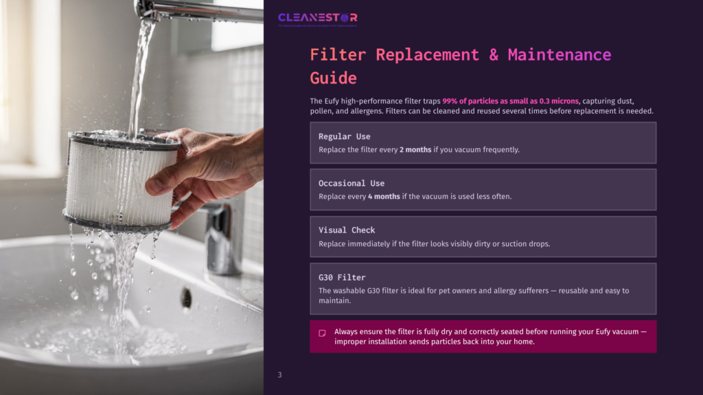 Cleanestor Filter Replacement Guide: A Hand Rinses A Cylindrical Eufy Vacuum Filter Under A Faucet, With Water Spraying Around The Filter And Sink.