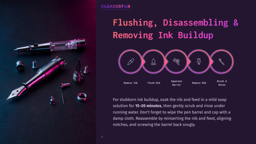 Cleanestor Diagram Showing Five Steps For Flushing And Disassembling A Fountain Pen: Remove Ink, Flush Nib, Separate Barrel, Remove Nib, Brush &Amp; Rinse. Instructions For Stubborn Ink Buildup Are Also Visible.