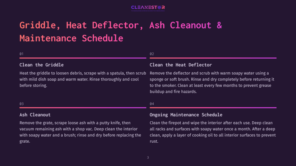 A Maintenance Schedule For Grill, Heat Deflector, And Ash Cleanout, Displayed On A Dark Background With Bold, Contrasting Text. The Title Is &Quot;Griddle, Heat Deflector, Ash Cleanout &Amp; Maintenance Schedule&Quot; And Includes Steps For Cleaning And Maintenance.