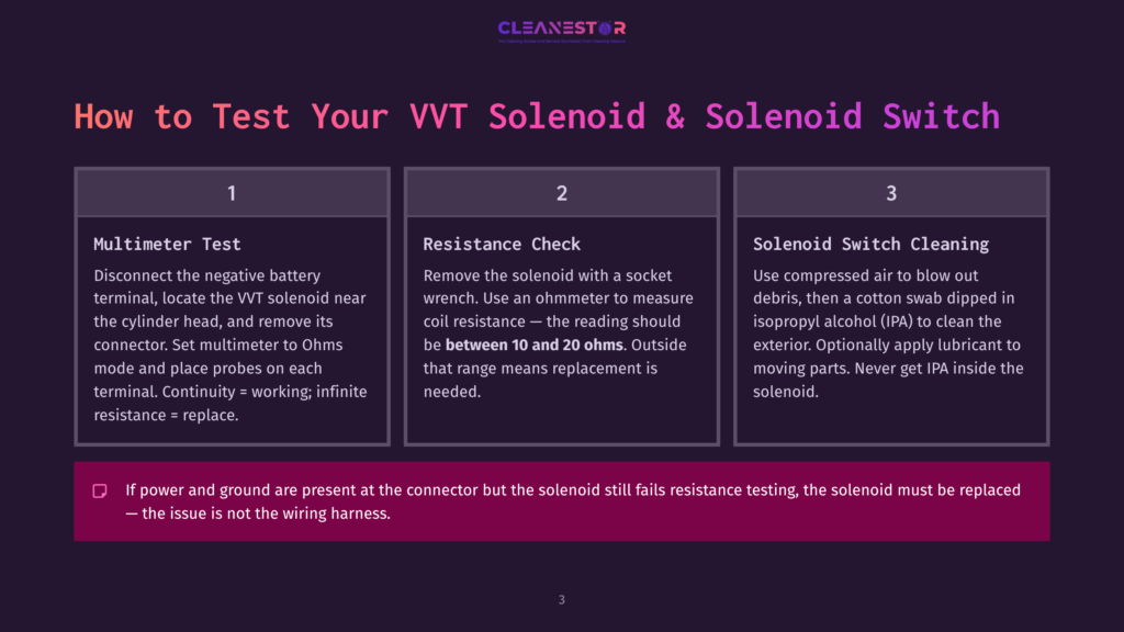 Infographic Detailing How To Test A Vvt Solenoid And Switch. Steps Include Multimeter Test, Resistance Check, And Solenoid Switch Cleaning. The Text Highlights That If Power And Ground Are Present But The Solenoid Fails Resistance Testing, The Issue Is Not The Wiring Harness.