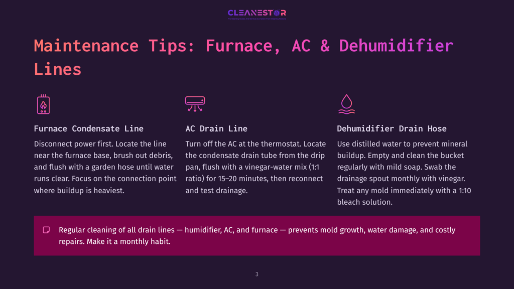 Infographic With Text &Quot;Maintenance Tips: Furnace, Ac &Amp; Dehumidifier Lines&Quot; And Icons For Furnace Condensate Line, Ac Drain Line, And Dehumidifier Drain Hose, With Detailed Cleaning Instructions.