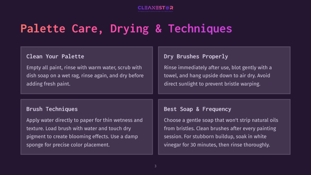 Clean Nestor: Palette Care, Drying &Amp; Techniques. Sections Cover Cleaning Paint Palettes, Proper Brush Drying, Brush Techniques, And Soap/Frequency For Best Results.