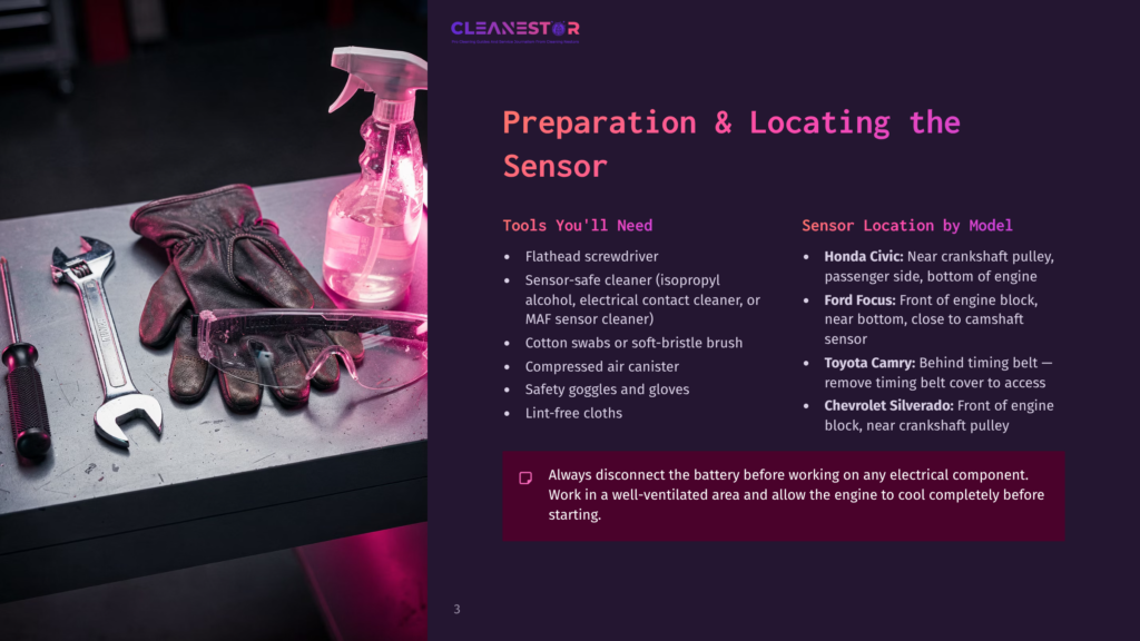 Cleanestor Logo And Text &Quot;Preparation &Amp; Locating The Sensor&Quot; With A List Of Tools And Car Sensor Locations: Flathead Screwdriver, Sensor-Safe Cleaner, Cotton Swabs, Safety Goggles, And Lint-Free Cloths. Car Models Listed Include Honda Civic, Ford Focus, Toyota Camry, And Chevrolet Silverado.