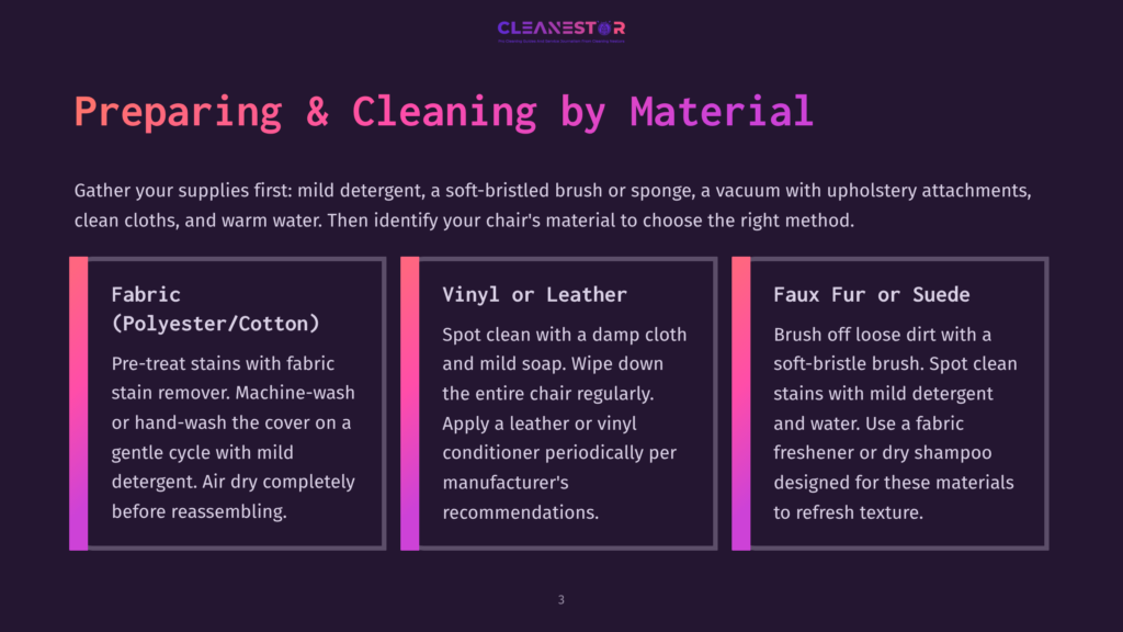 A Presentation Slide Titled &Quot;Preparing &Amp; Cleaning By Material&Quot; With Three Columns Detailing Cleaning Instructions For Fabric (Polyester/Cotton), Vinyl Or Leather, And Faux Fur Or Suede.