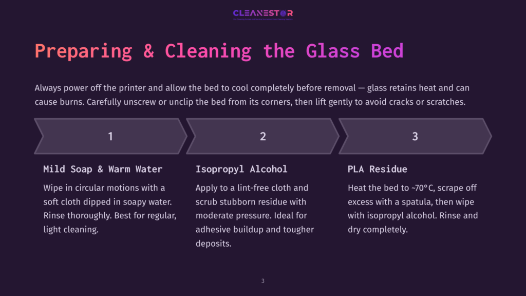 Instruction Manual For Cleaning A Glass Bed. Step 1 Shows Wiping With Mild Soap And Warm Water. Step 2 Shows Applying Isopropyl Alcohol. Step 3 Shows Heating To 70°C To Remove Pla Residue.