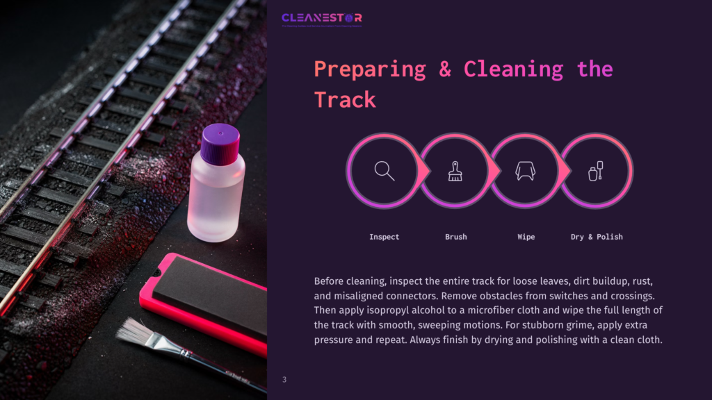 Cleanestor Logo And Graphic Illustrating The Four Steps Of Preparing And Cleaning A Model Train Track: Inspect, Brush, Wipe, And Dry &Amp; Polish. A Bottle Of Cleaning Fluid And A Cleaning Pad Are In The Foreground.