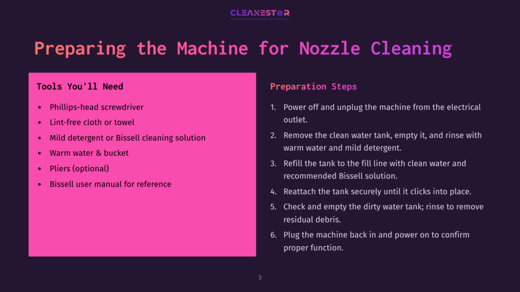 Slide Titled &Quot;Preparing The Machine For Nozzle Cleaning&Quot; Lists Tools Like Phillips-Head Screwdriver, Lint-Free Cloth, Mild Detergent, Warm Water, And Bissell User Manual, Along With Preparation Steps For Cleaning A Bissell Machine.