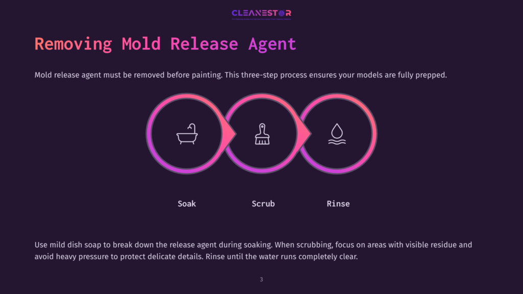 Infographic Illustrating The Three-Step Process Of Removing Mold Release Agent: Soak, Scrub, Rinse, With Icons Representing Each Stage. Text Reads &Quot;Removing Mold Release Agent&Quot; And Provides Instructions.