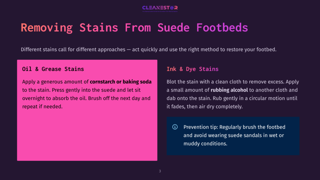 A Split Image Detailing How To Remove Stains From Suede Footbeds. The Left Side, &Quot;Oil &Amp; Grease Stains,&Quot; Is Pink And Instructs Applying Cornstarch Or Baking Soda. The Right Side, &Quot;Ink &Amp; Dye Stains,&Quot; Is Dark Blue And Suggests Using Rubbing Alcohol, With A Prevention Tip.