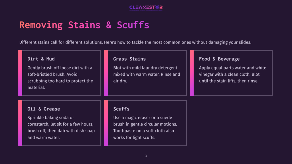 Infographic Titled &Quot;Removing Stains &Amp; Scuffs&Quot; With Sections For Dirt &Amp; Mud, Grass Stains, Food &Amp; Beverage, Oil &Amp; Grease, And Scuffs, Offering Cleaning Tips For Slides.
