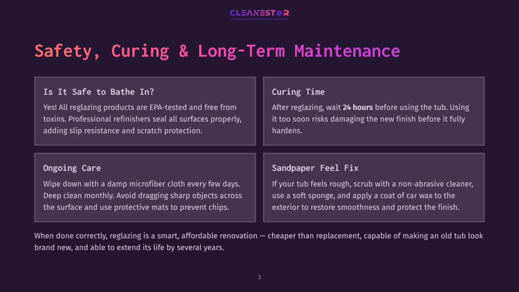 3 Safety Curing And Long Term Maintenance An Infographic Titled &Quot;Safety, Curing &Amp; Long-Term Maintenance&Quot; Provides Safety Information And Maintenance Tips For A Bathtub That Has Been Reglazed. It Includes Sections On Safety, Curing Time, Ongoing Care, And Sandpaper Feel Fix.