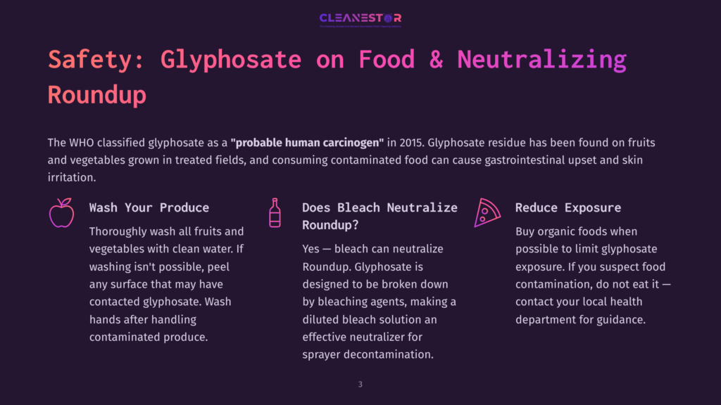3 Safety Glyphosate On Food And Neutralizing Roundup Infographic Titled &Quot;Glyphosate On Food &Amp; Neutralizing Roundup&Quot; With Sections On Washing Produce, Bleach Neutralization, And Reducing Exposure.