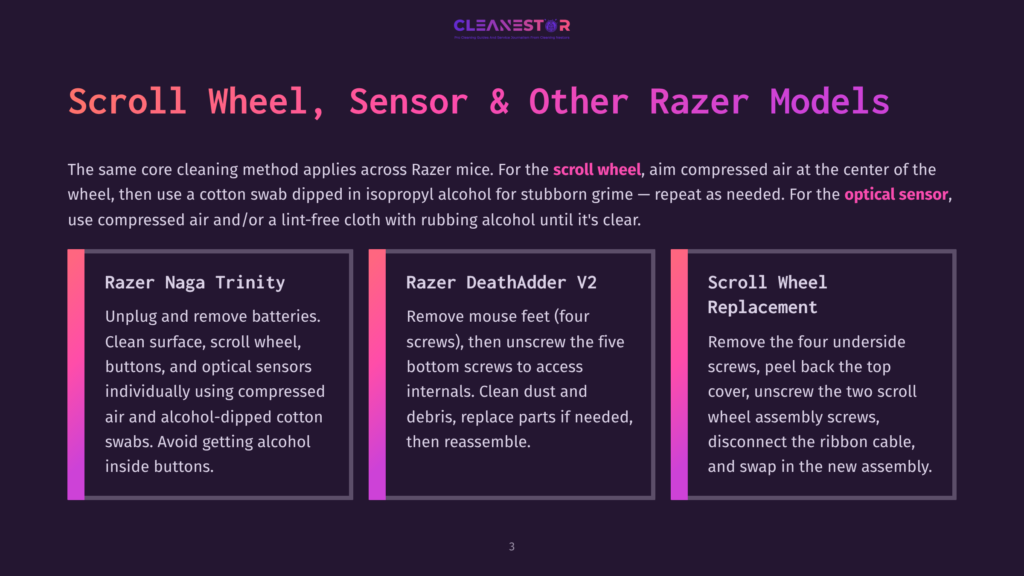 3 Scroll Wheel Sensor And Other Razer Models Razer Mouse Cleaning Guide: Scroll Wheel, Sensor, And Other Razer Models. Instructions For Razer Naga Trinity, Deathadder V2, And Scroll Wheel Replacement.